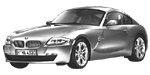 BMW E86 U3667 Fault Code